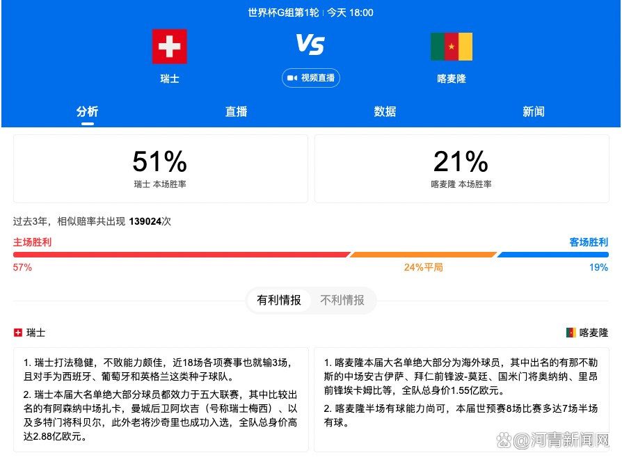 40+岁杨坤身材管理下狠功，高强度突破训练重返巅峰46.23亿日元相当于人民币2.94亿，跟中国内地市场比起来似乎不起眼，但日本银幕数只有中国内地的1/20，日本平均票价是内地的3倍左右，简单换算一下，《鬼灭之刃》首周首末3天的成绩，约等于内地市场一部20亿人民币开画的新片